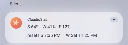 The ClaudioStat notification: S 64%, W 41%, F 12% and when each resets