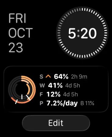 A ClaudioStat widget in the Apple Watch Smart Stack: rings beside session, week, Fable, pace and budget